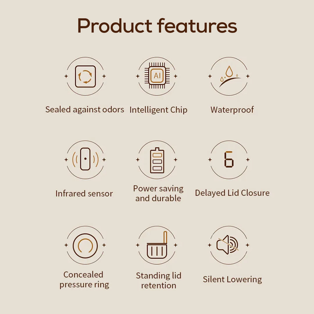 Neuartsy SensiLux™ - Waterproof Smart Trash Can