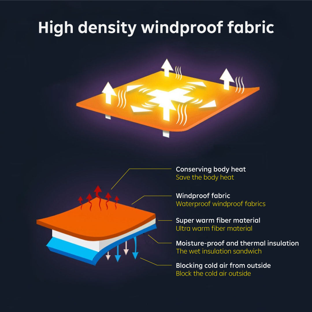 Neuartsy's Outdoor Autumn and Winter Water Resistant Fleece Lined Pants